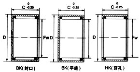 沖壓外圈滾針軸承.jpg